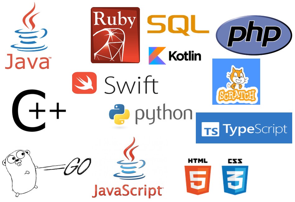 Top 20Programming 20Languages 20logos 20Supernewscorner Top Programming Languages for Beginners to Learn